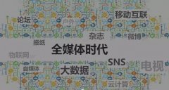 對(duì)新媒體營銷你了解多少呢？