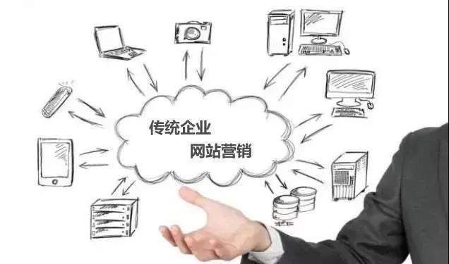 【知道網(wǎng)絡(luò)】網(wǎng)絡(luò)營(yíng)銷(xiāo)，整合是關(guān)鍵！