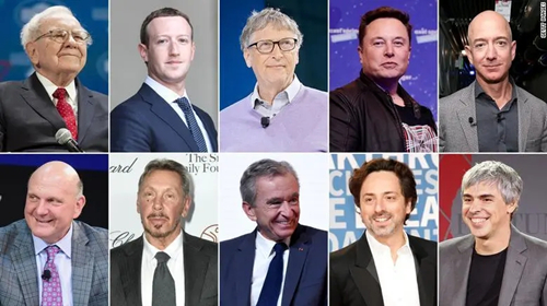 疫情期間，全球十大富豪財富翻了一番